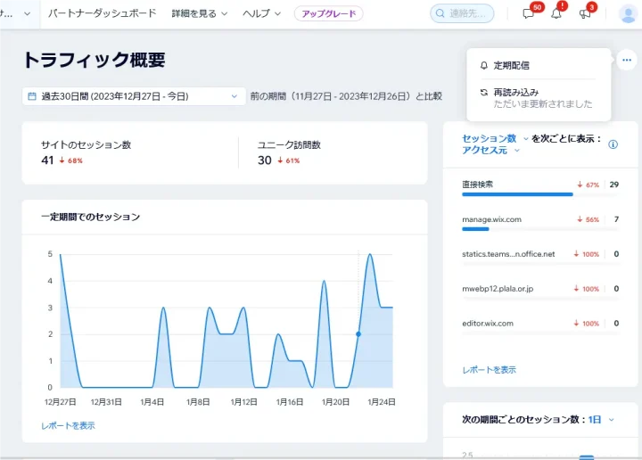 中小企業のホームページ運用とはの画像