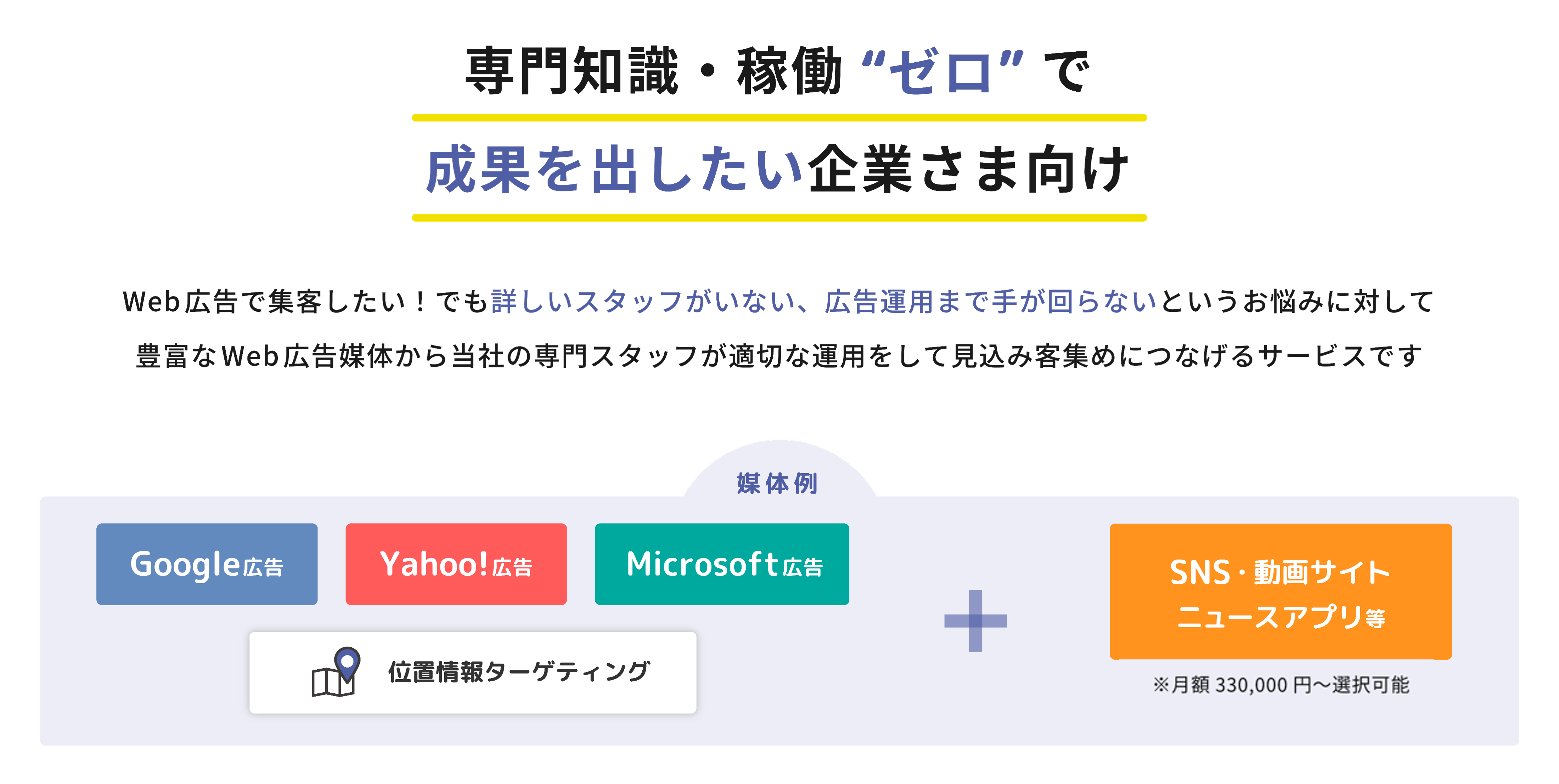 専門知識・稼働ゼロで成果を出したい企業さま向け
