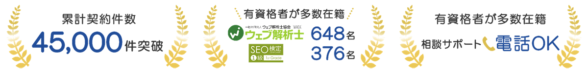 ウェブ解析士、SEOを検定1級保有者が多数在籍