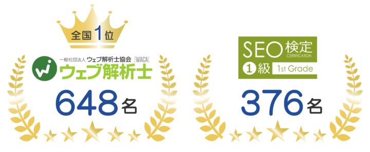 ウェブ解析士648名、SEO検定1級376名