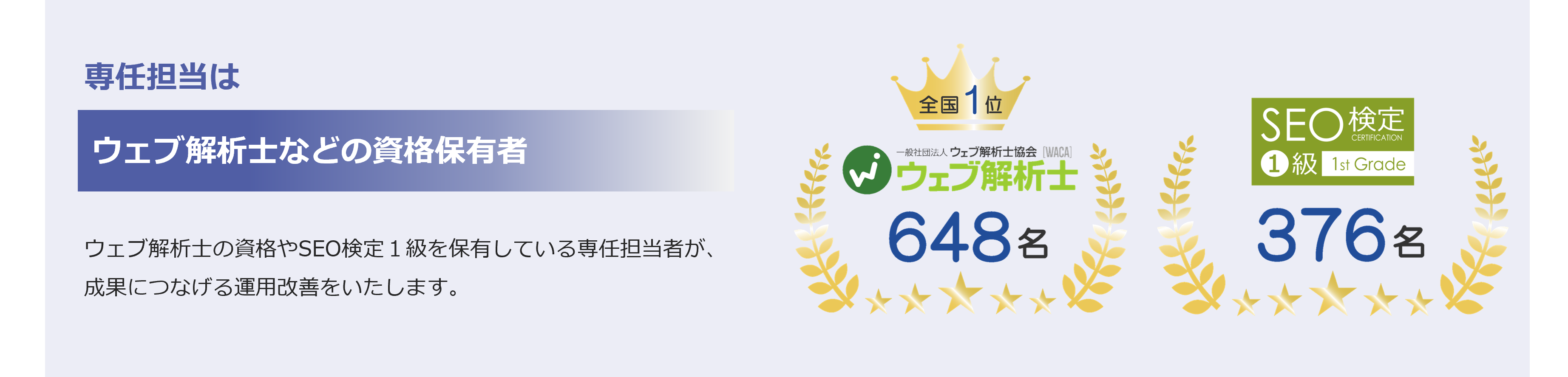 専任担当はウェブ解析士などの資格保有者