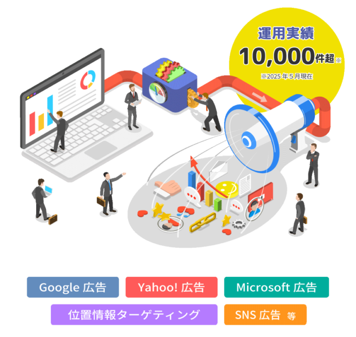 スタンダード・プレミアムプラン（まかせて繁盛WEB広告）の画像