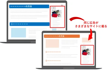 ディスプレイ広告のイメージ画像