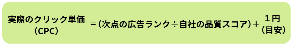CPCの計算式