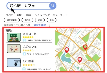 ローカルパックの表示例