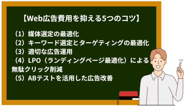 Web広告費用を抑える5つのコツ​​​ 