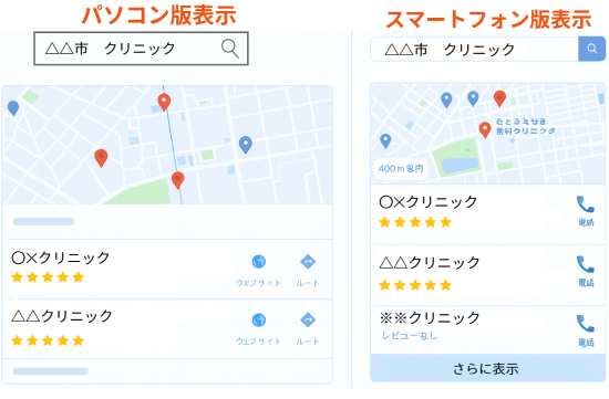 検索画面表示イメージ