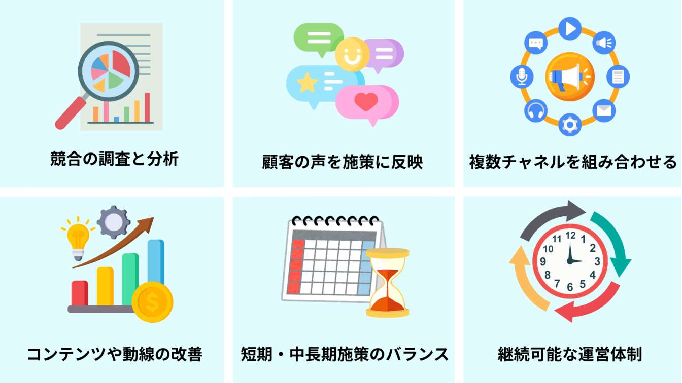 Web集客の6つのポイント