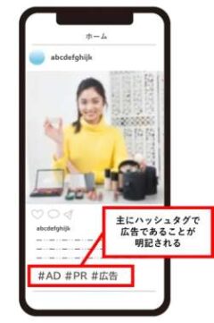 インフルエンサーマーケティング