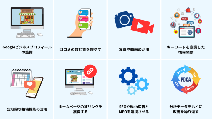 MEO対策で実績を出すための8つの基本施策