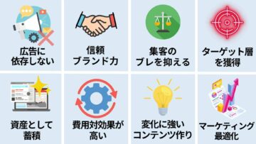 SEOのメリット8選と効果的な活用法
