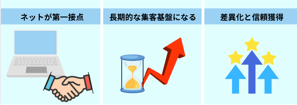弁護士がSEO対策を行うべき理由