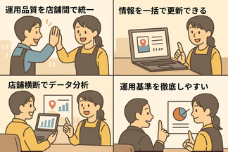 複数店舗の情報を一括で管理したい場合