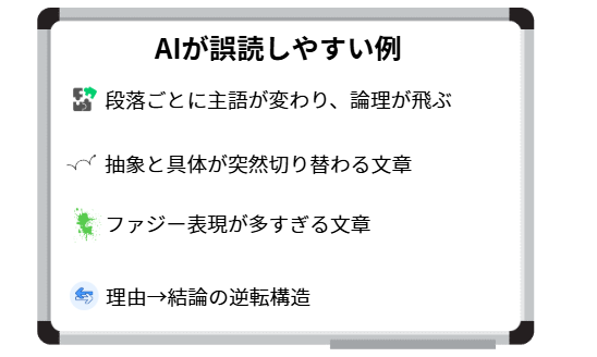 AIが誤読しやすい例