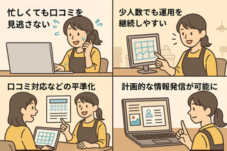 運用を自動化して手間を減らしたい場合