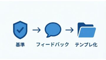 Webマーケティングの現場で押さえるべきAIの運用ルール 