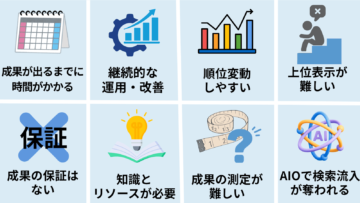 SEO対策のデメリットとその対策8選