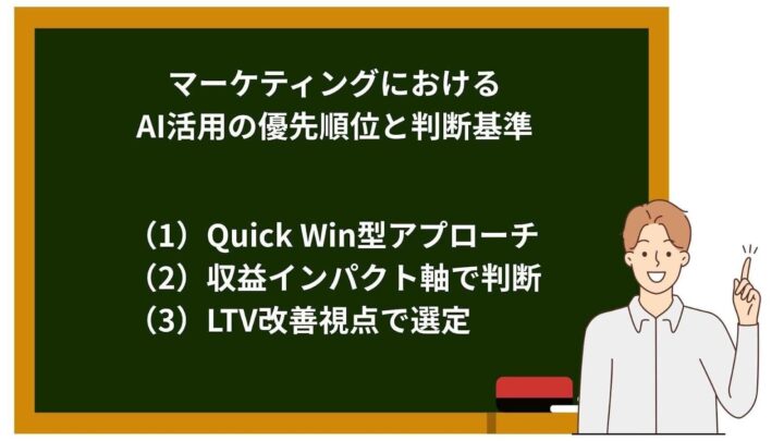 【目的別】マーケティングにおけるAI活用の優先順位と判断基準