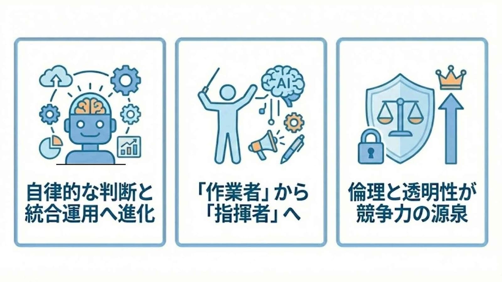 デジタルマーケティングのAI活用の展望