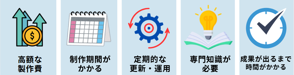 ２．ホームページ制作のデメリット５選！