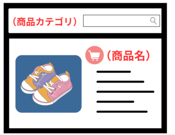 ECサイトのイメージ画像