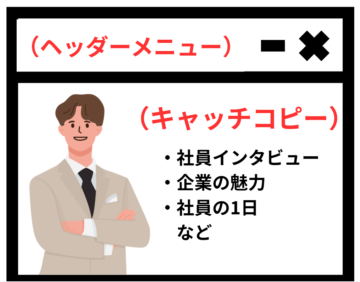 採用サイトのイメージ画像
