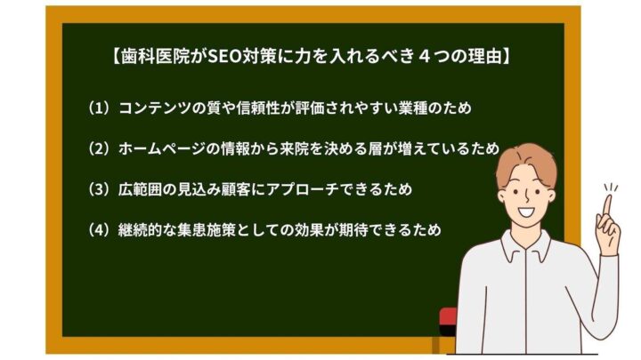 歯科医院がSEO対策に力を入れるべき４つの理由