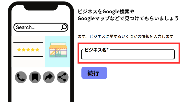 Googleビジネスプロフィールの公式登録ページのイメージ図