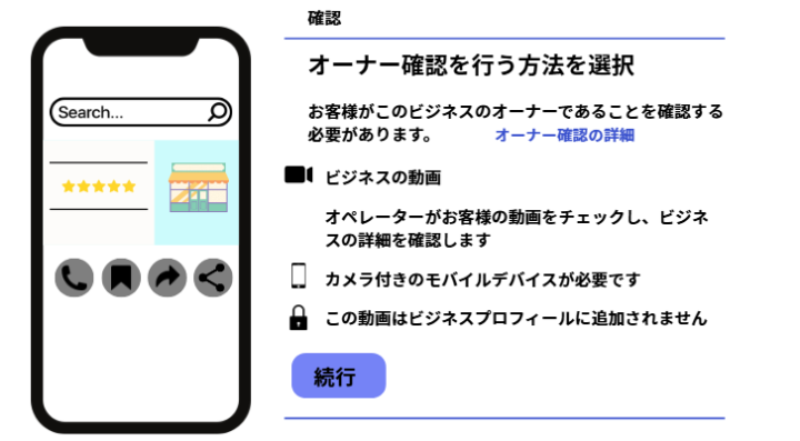 Googleビジネスプロフィールのオーナー確認画面イメージ図