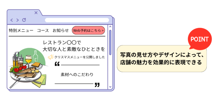 30〜80万円｜導線設計で集客要件を満たすサイトが作れる