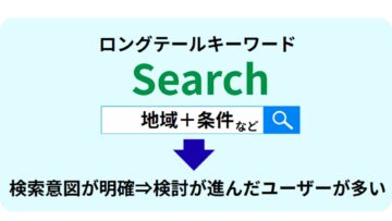 ロングテールキーワードのイメージ画像