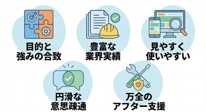 ホームページ制作会社を選ぶポイント