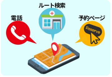 スマートフォンからの問い合わせのイメージ画像