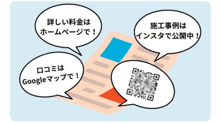 チラシ・ポスティングのイメージ画像