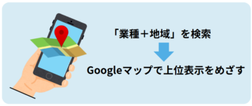 「業種+地域」を検索、Googleマップで上位表示をめざす