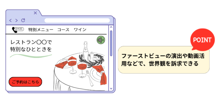 80〜150万円｜ブランド表現＋世界観設計で高品質なサイトが構築できる​​​