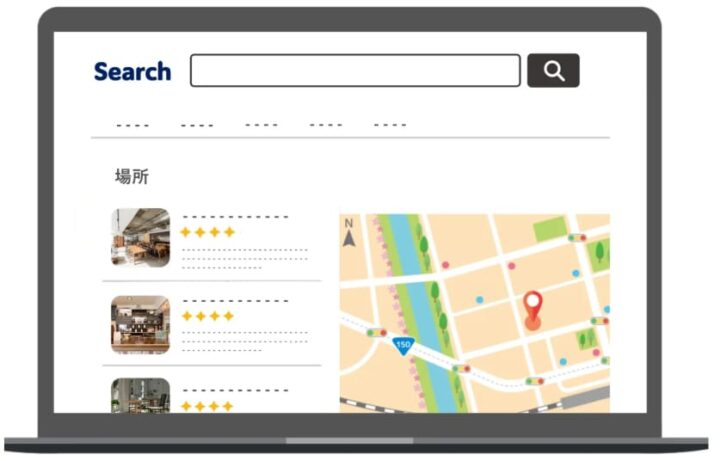 MEOのイメージ図