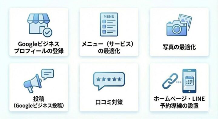 美容院のMEO対策で集客に成功するための6つの手順と施策