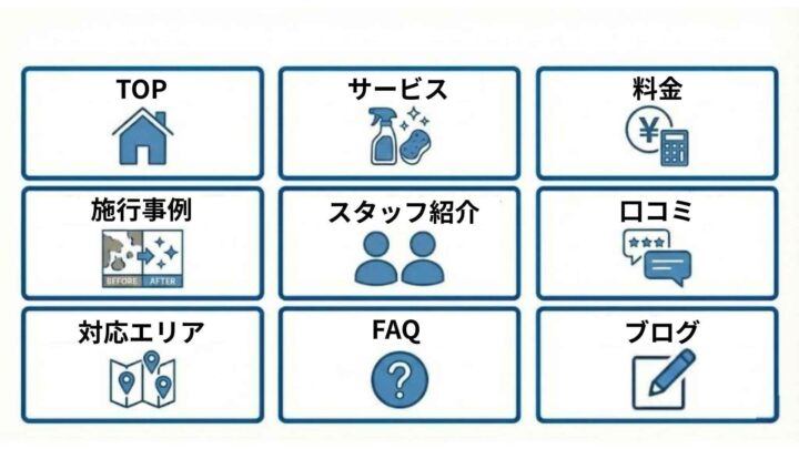 ハウスクリーニングのホームページに必要な構成要素