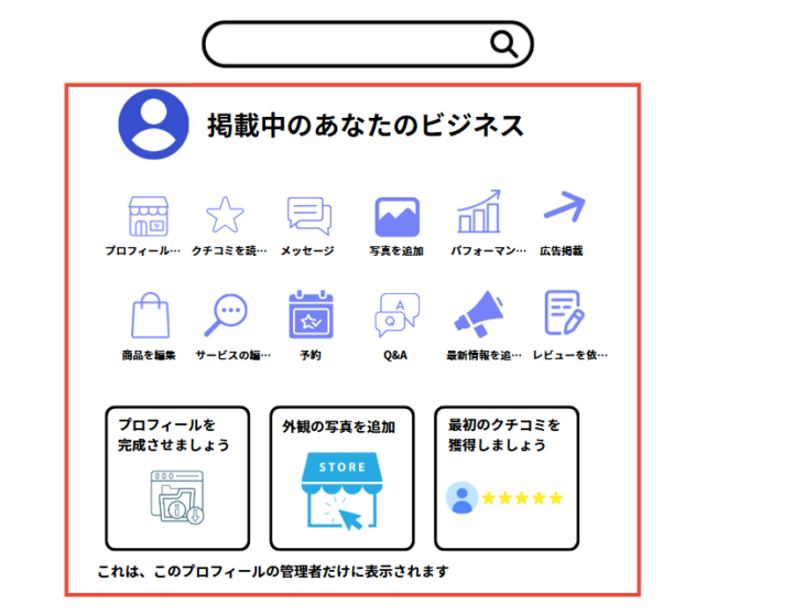 物件写真やスタッフ紹介で安心感と専門性を伝える​​​