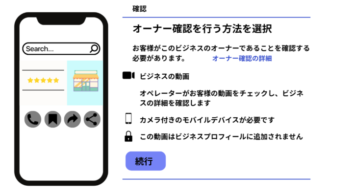 Googleビジネスプロフィールを開設し、オーナー確認を行う​​​方法