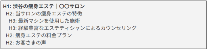 H2・H3の見出し（構造）の最適化