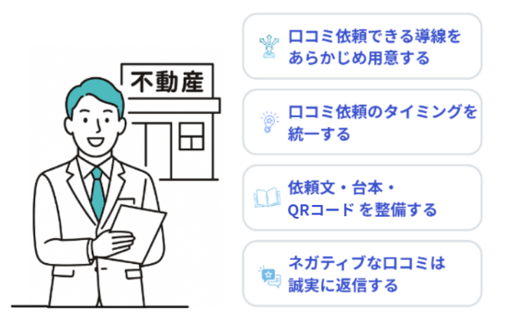 MEOで口コミを継続的に増やす方法​