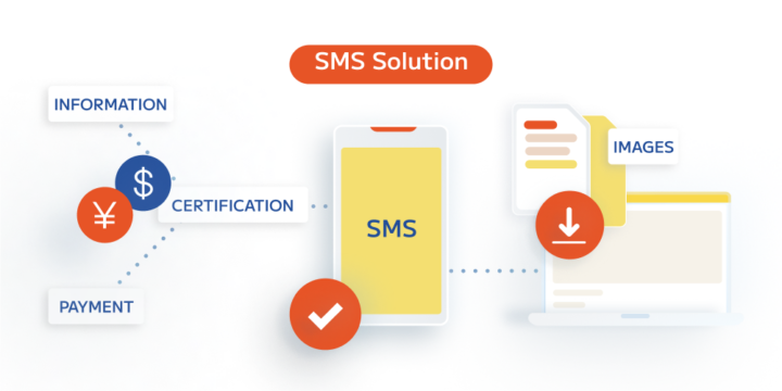 SMSによる情報配信・認証・決済機能 | ホームページ制作会社のデジタルリードの画像