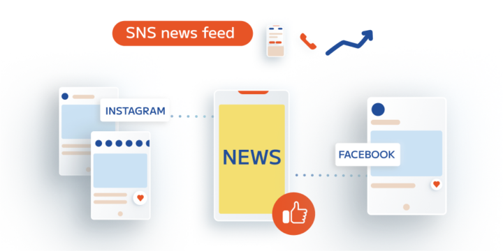 SNSニュースフィード機能 | ホームページ制作会社のデジタルリードの画像