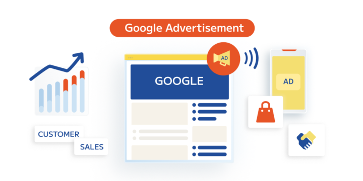 Google広告の出稿代行サービス | ホームページ制作会社のデジタルリードの画像