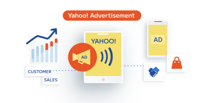 Yahoo!広告の出稿代行サービス | ホームページ制作会社のデジタルリードの画像